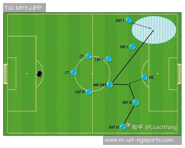 探索足球左前锋的战术角色与技术特点如何影响比赛胜负的关键因素
